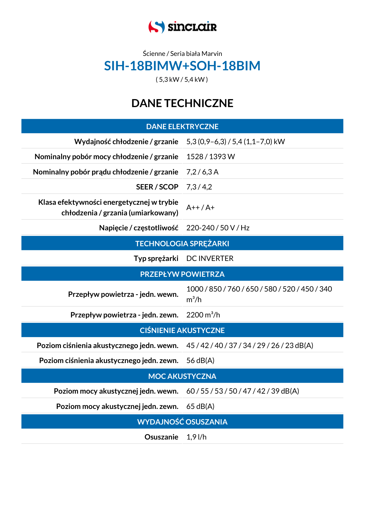 Karta/flyer marvin_18 – Strona 1