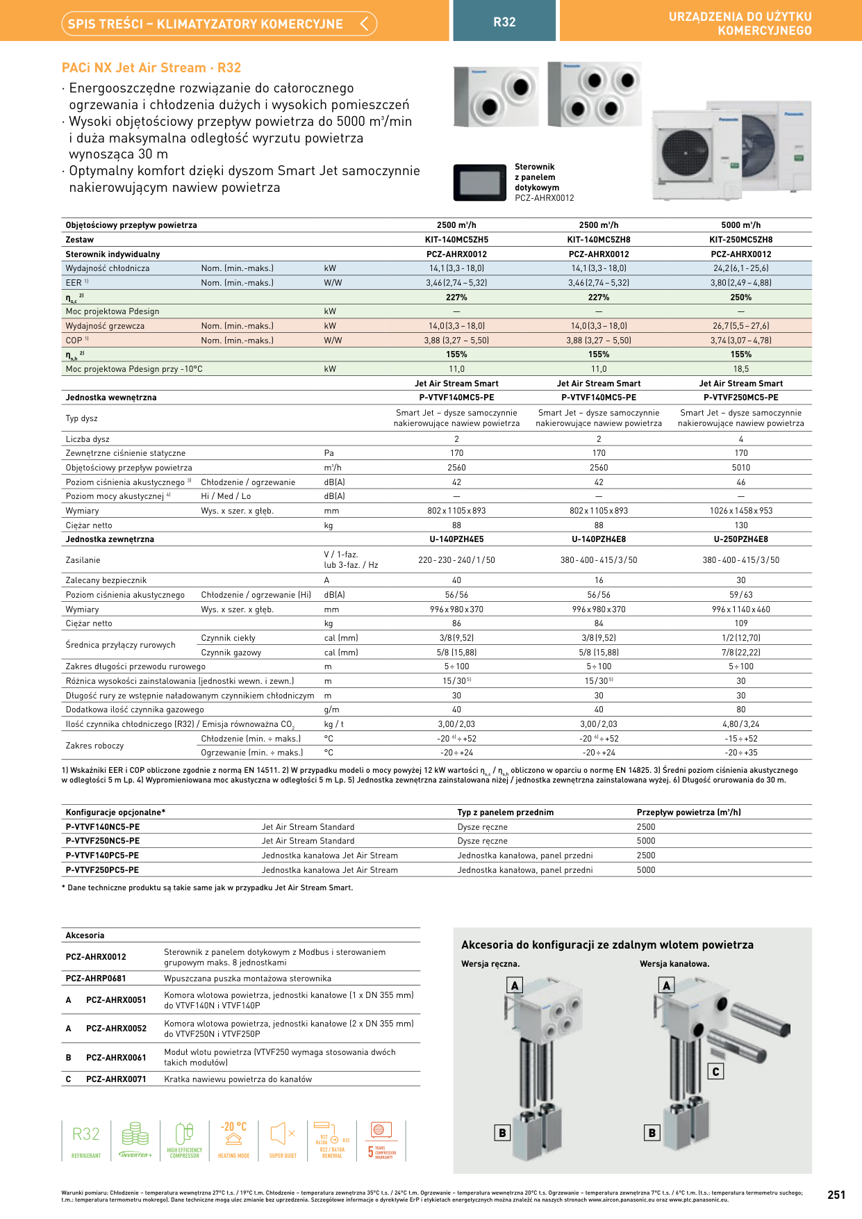 Katalog Panasonic 2025/2026 (RAC inScope) – Strona 251