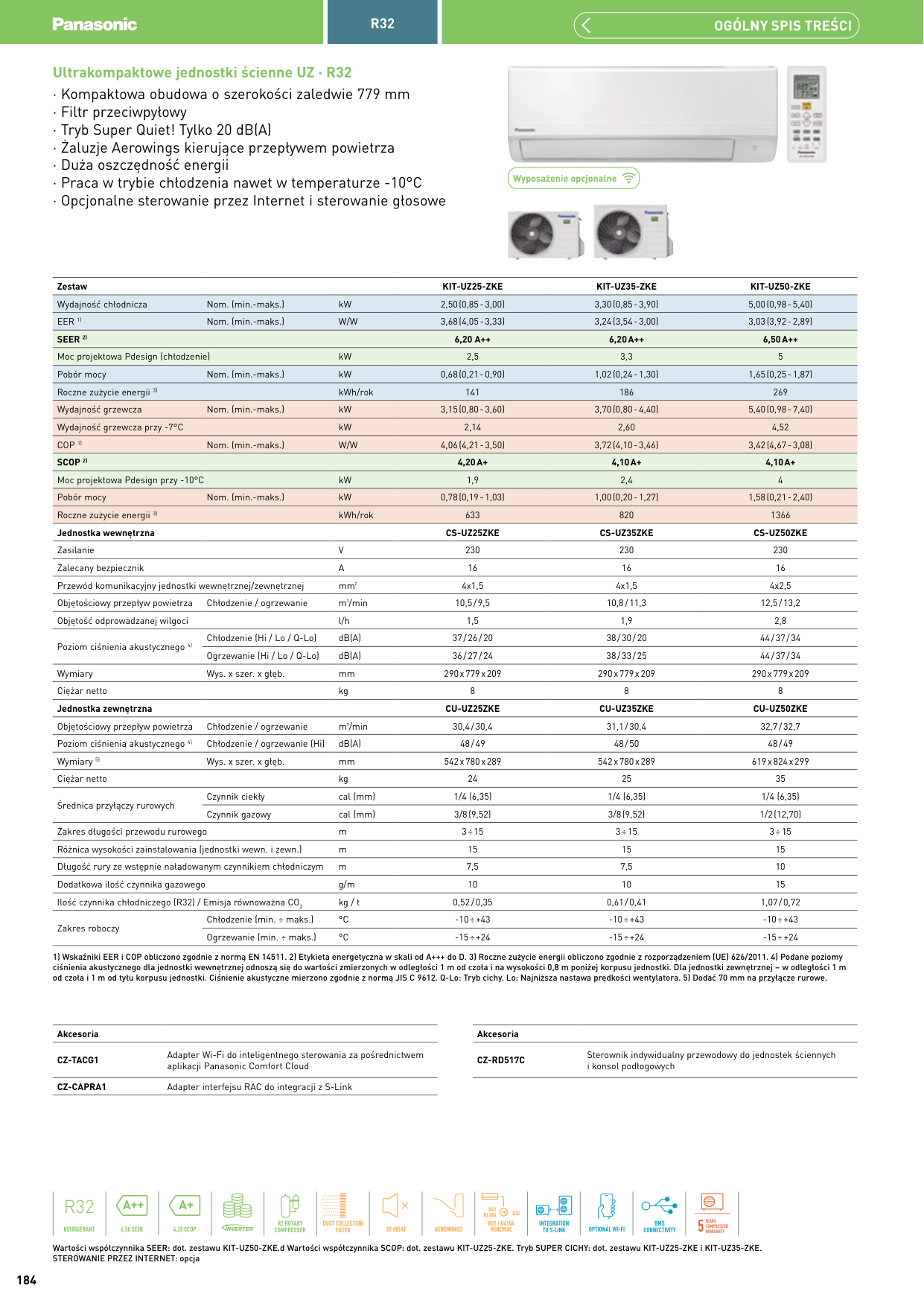 Katalog Panasonic 2025/2026 (RAC inScope) – Strona 184