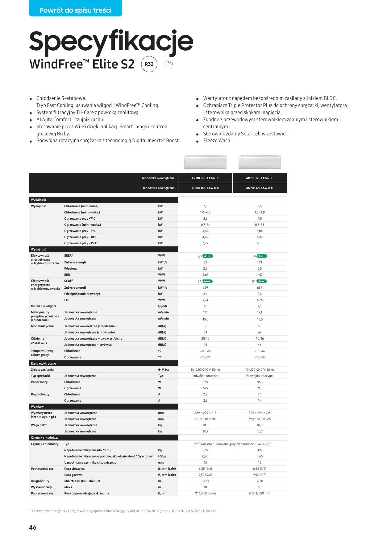 Katalog Samsung Domowe 2025 – Strona 46