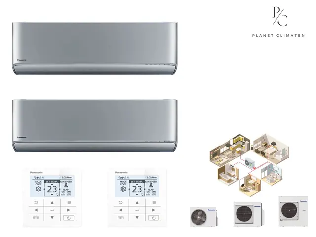 Panasonic — Klimatyzator multi-split ścienny Panasonic Etherea srebrny CU-2Z50CBE — 2 jedn. 2,0+2,0 kW (2 pomieszczenia)